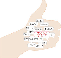 Image showing thumbs up symbol with text keywords on social media themes