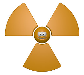 Image showing nuclear