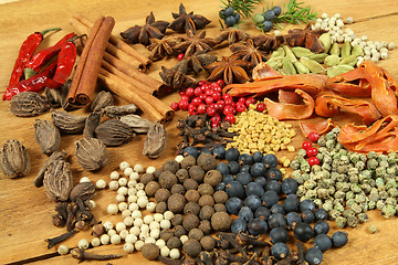 Image showing Spices composition