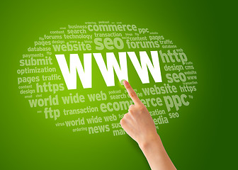 Image showing World Wide Web