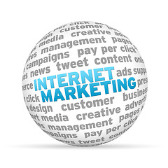 Image showing Internet Marketing