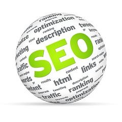 Image showing SEO Sphere
