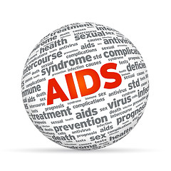 Image showing Aids 3d Sphere