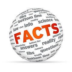 Image showing Facts Sphere