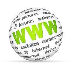 Image showing WWW Sphere