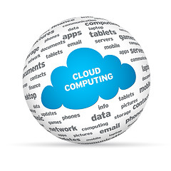 Image showing Cloud Computing Sphere