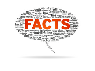 Image showing Speech Bubble - Facts