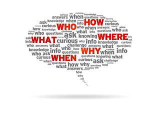 Image showing Speech Bubble - How, Who, What, Where, Why, When