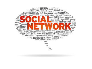 Image showing Speech Bubble - Social Network