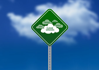 Image showing Cloud Services Road Sign