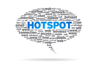 Image showing Speech Bubble - Hotspot