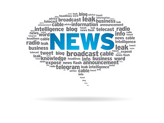 Image showing Speech Bubble - News