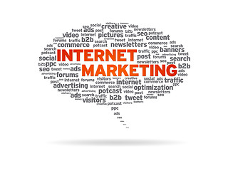 Image showing Speech Bubble - Internet Marketing