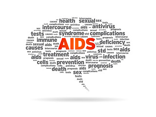 Image showing Speech Bubble - Aids