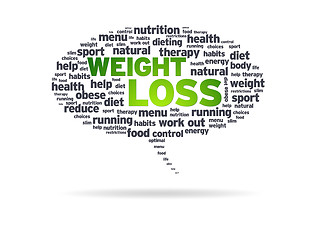 Image showing Speech Bubble - Weight Loss