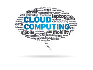 Image showing Speech Bubble - Cloud Computing