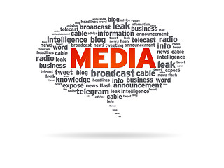 Image showing Speech Bubble - Media