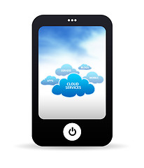 Image showing Mobile Phone Cloud Services