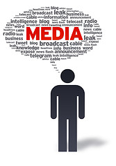 Image showing Paper Man with media Bubble