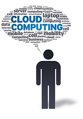 Image showing Paper Man with Cloud Computing Bubble