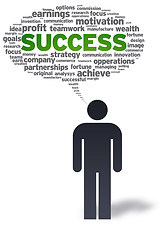 Image showing Paper Man with success Bubble