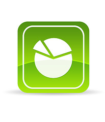 Image showing Green business Pie Chart Icon