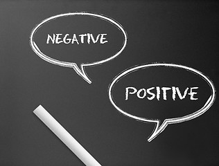Image showing Chalkboard - Negative, Positive