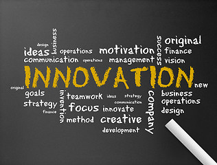 Image showing Chalkboard - Innovation