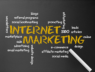 Image showing Chalkboard - Internet Marketing