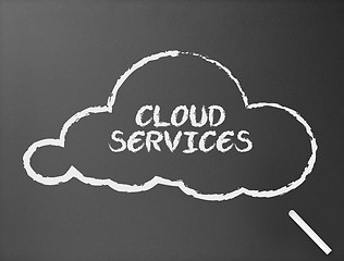 Image showing Chalkboard - Cloud Services