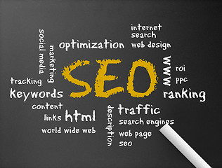 Image showing Chalkboard - Search Engine Optimization