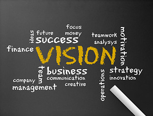 Image showing Chalkboard - Vision