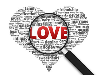 Image showing Magnifying Glass - Love