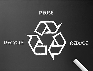 Image showing Chalkboard - Recycle, reduce, reuse