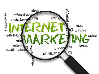 Image showing Magnifying Glass - Internet Marketing