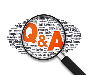 Image showing Magnifying Glass - Q&A