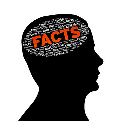 Image showing Silhouette head - Facts