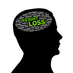 Image showing Silhouette head - Weight Loss