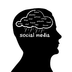 Image showing Silhouette head - Social Media