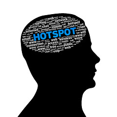 Image showing Silhouette head - Hotspot