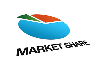 Image showing Perspective Market Share Sign