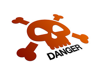 Image showing Perspective Danger sign