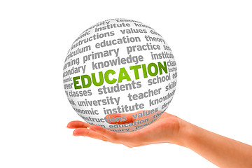 Image showing  Education 3d Sphere