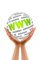 Image showing Hands holding a WWW Sphere