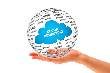 Image showing Hand holding a Cloud Computing Sphere