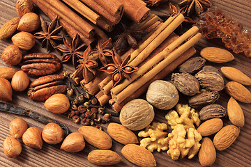 Image showing Spices