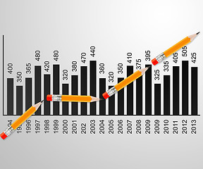 Image showing Pencil line graph