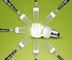 Image showing Forks around light bulb 