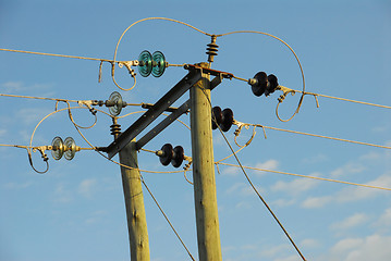 Image showing poles of power