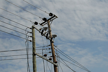 Image showing poles of power